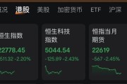 池州连连数字，突然暴涨超60%！发生了什么？