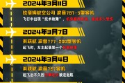 池州印度空难伤亡惨重，安全事故频发，波音再添“麻烦事”｜图览天下