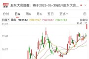 池州刚刚，集体大涨！机构预测业绩高增长名单出炉