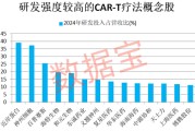 池州注意！600221，筹划重大资产重组