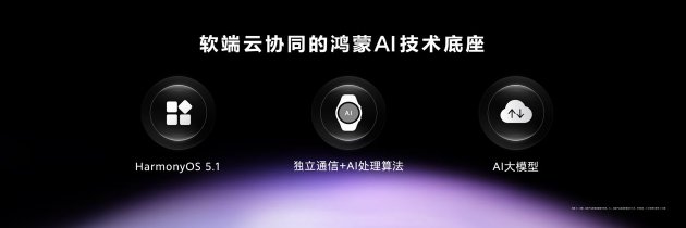 首款(🔈)鸿蒙AI智能手表来了，华为推出最适合上班族的智能手表